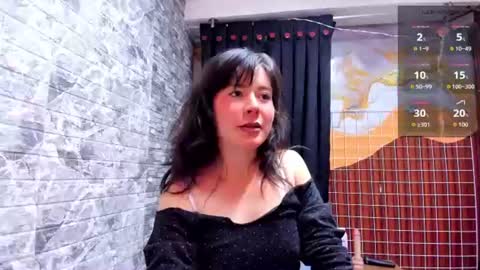 meghanlovepri online show from July 5, 7:32 pm