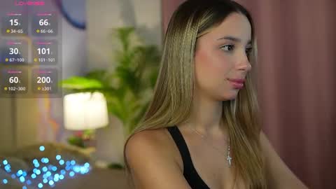 Melisa Ross online show from August 4, 1:29 pm