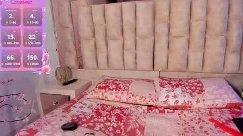 melissalove3 online show from November 28, 3:58 am