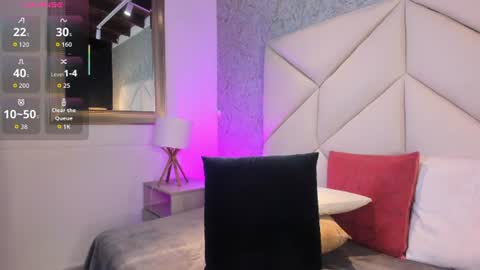  Mell online show from June 13, 12:26 pm