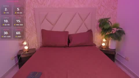 mila_santanaa online show from May 16, 7:34 pm