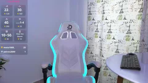 Miley Sin online show from September 15, 2:07 pm