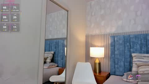 Samantha Cruz online show from January 13, 11:29 am