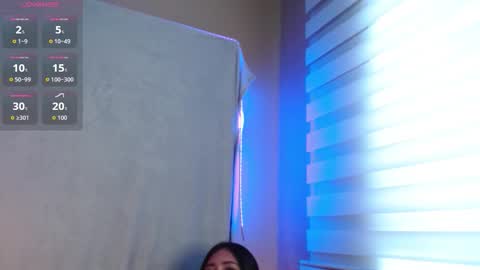 Dakota online show from December 4, 8:52 pm