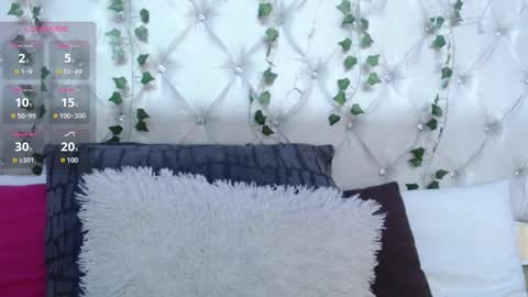 Dakota online show from December 15, 12:12 pm