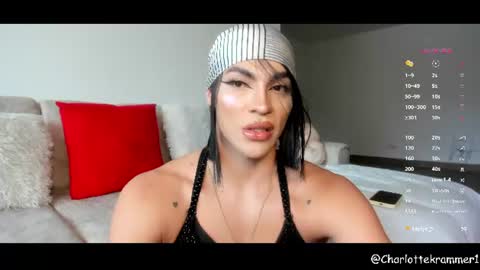 Charlotte independent model online show from July 15, 6:12 pm