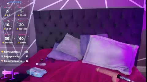 Miss Loise online show from February 18, 6:58 pm