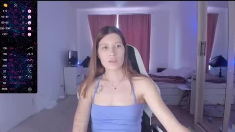 Lili online show from March 3, 10:38 am