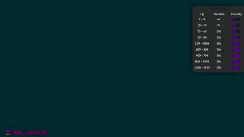 N A L A  NEW instagram nala jordan08 online show from March 13, 12:08 pm