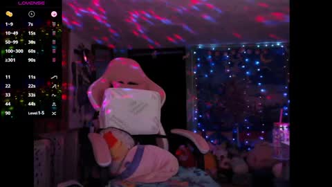 Snapshot of nerdy_squirty chatting on February 21, 9:13 am NerdySquirty online show from February 21, 9:13 am