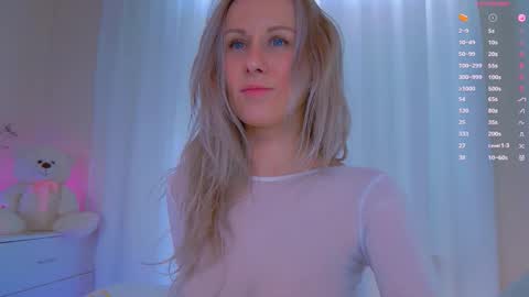 Nika Bloom online show from February 25, 6:39 am