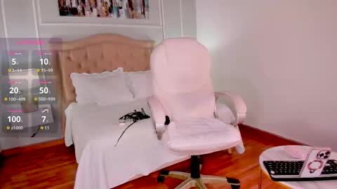 Snapshot of novacyysantos chatting on February 10, 9:47 pm Andrea online show from February 10, 9:47 pm