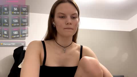 Snapshot of odelynacrook chatting on October 6, 3:08 pm Aneta Bruno online show from October 6, 3:08 pm