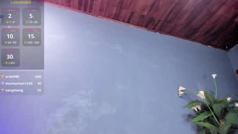 THE MONSTER COCK OLIVER online show from January 20, 10:15 pm