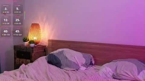 Snapshot of orvacurington chatting on September 21, 6:56 pm Ashley online show from September 21, 6:56 pm