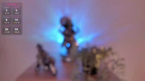 Dani online show from July 27, 12:46 pm