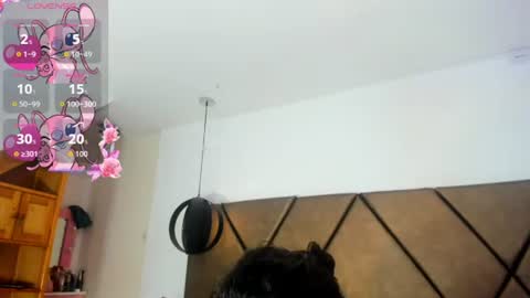 Sweet Penelope online show from June 13, 6:18 pm