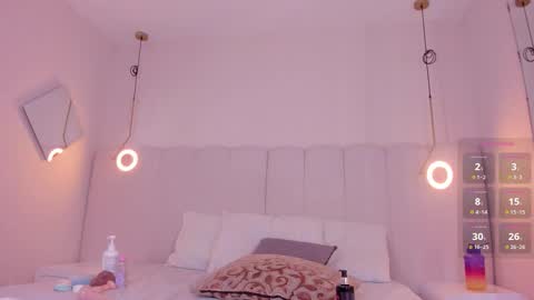 Riri Candy online show from February 20, 6:26 am