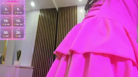 Roxy online show from May 14, 11:41 am