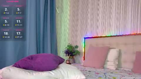 Ruby online show from July 29, 1:27 am
