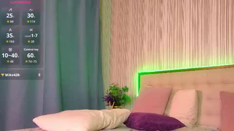 Ruby online show from July 14, 2:05 am