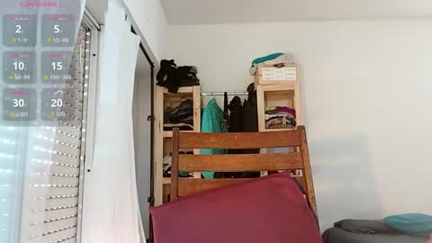 KatyDoll online show from January 31, 7:22 pm