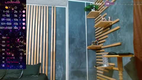 Alexis online show from February 24, 2:40 am