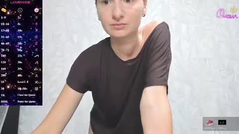 SandraxRay online show from July 14, 6:07 am