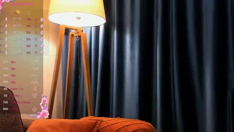 Snapshot of sarahcarrter chatting on February 12, 5:48 pm Sarah online show from February 12, 5:48 pm