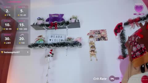 sara  online show from January 15, 1:14 am