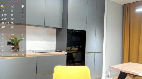 Sara online show from April 13, 8:57 pm