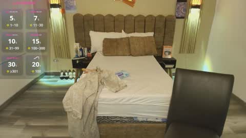 Snapshot of sasharosee2 chatting on September 27, 12:25 pm S A S H A R O S E online show from September 27, 12:25 pm