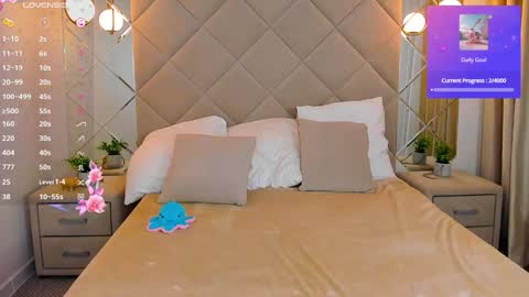 Kira  GMT 7 Mon Thu-Sun  0800am-0200pm  online show from February 6, 12:43 am