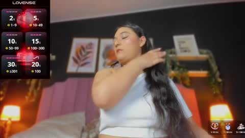 Claudia  online show from May 16, 9:02 pm