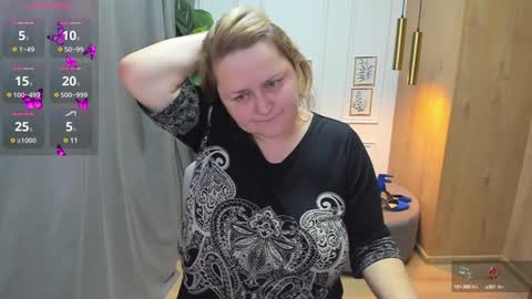 Snapshot of scarlettsoft chatting on December 3, 5:26 am Scarlett online show from December 3, 5:26 am