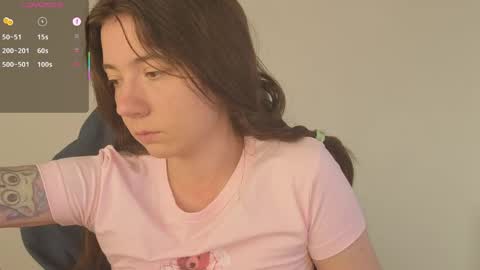 sexy_b0rsch online show from June 7, 12:10 pm