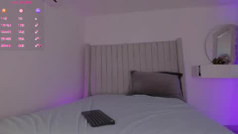 shelynna_azzul online show from June 19, 12:33 pm
