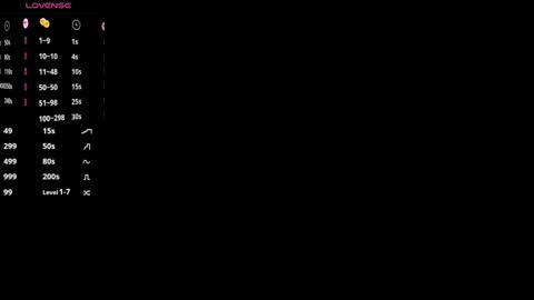 Aurora Lexi Daniela Wendynew online show from November 8, 8:45 pm