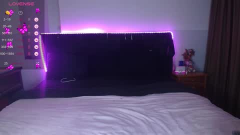 shysweetrish online show from March 10, 3:33 am