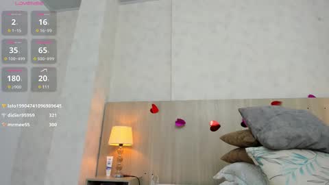 Isabela online show from March 9, 5:39 pm