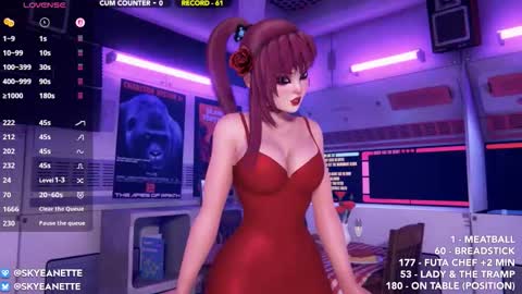 SkyeAnette online show from February 13, 2:15 am