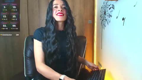 Sofia Kuleth  online show from March 12, 2:59 am