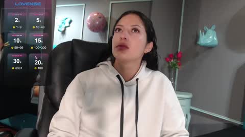 Snapshot of sofia_white3 chatting on March 3, 11:11 am Sofa online show from March 3, 11:11 am