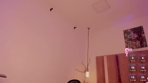 Sofie online show from March 10, 1:21 pm