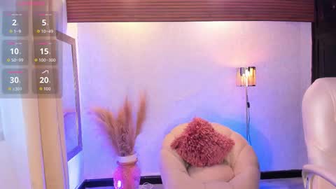 --Sophi-- online show from March 11, 12:41 pm