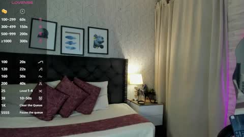sophie__blare online show from July 28, 6:08 pm