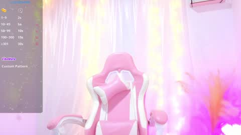 Alicia PVT OPEN online show from January 8, 2:25 am