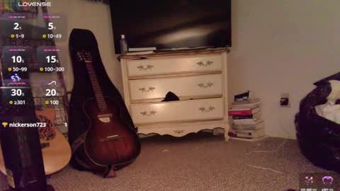 Nikki Sabel online show from February 19, 5:38 pm