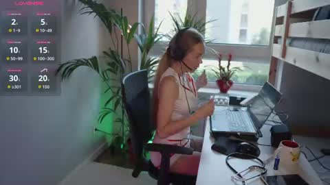 sunshineanna86 online show from July 20, 1:35 pm