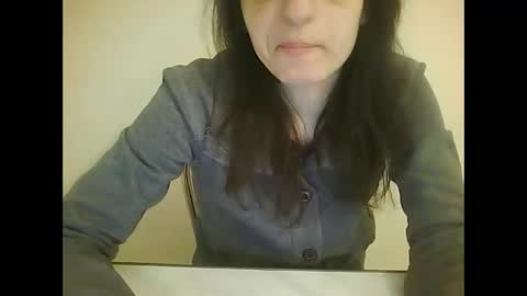 sweet4y0u online show from February 3, 4:33 pm